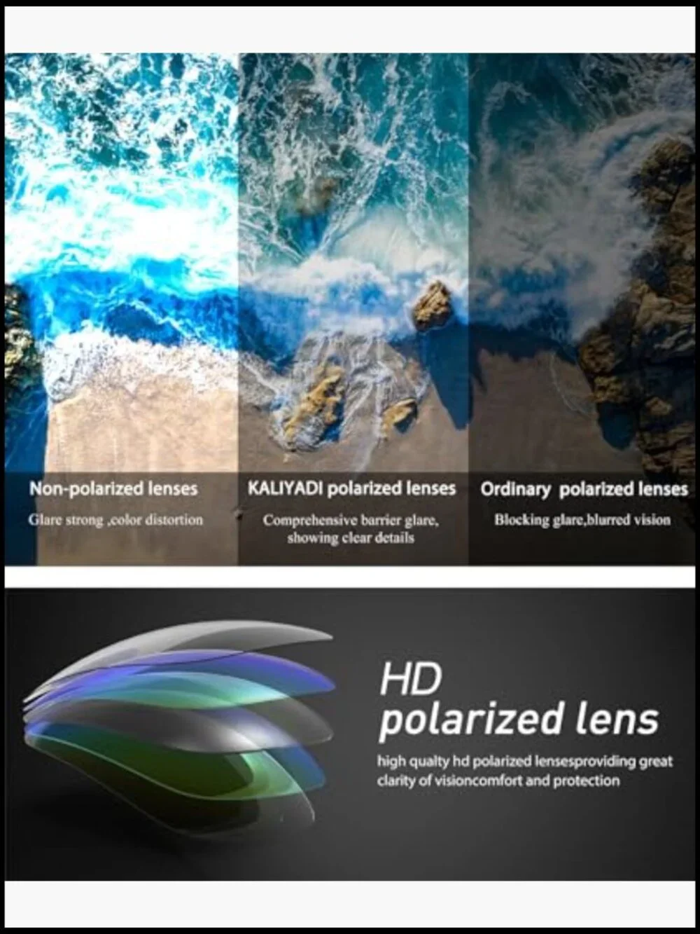 Polarized Sunglasses with UV400 Protection for Driving Fishing Golf